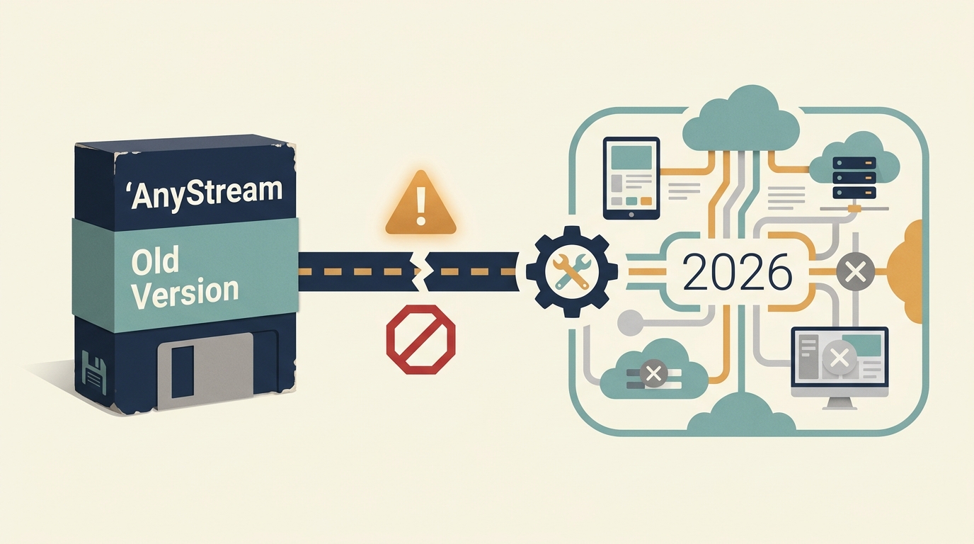 RedFox AnyStream Old Versions in 2026: Do Any Still Work?
