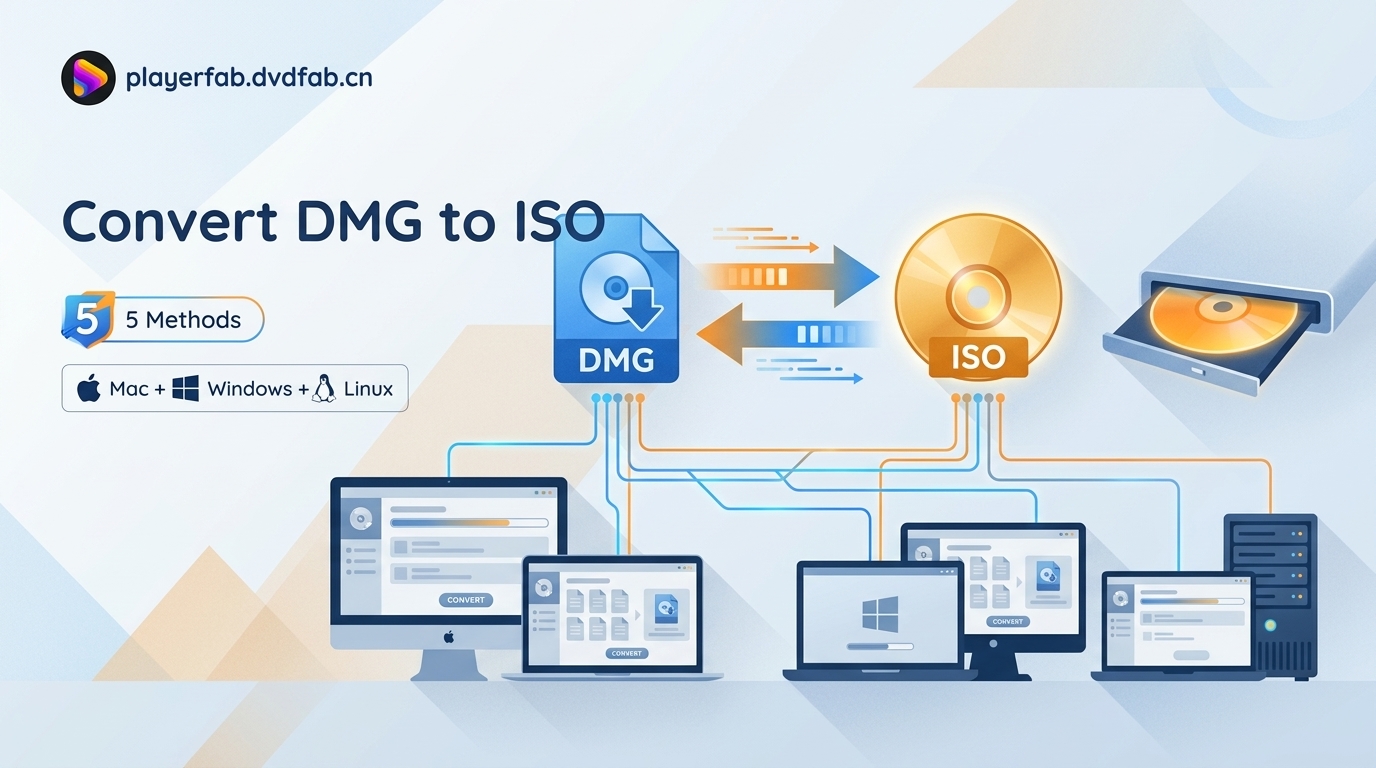 Convert DMG to ISO on Mac, Windows, or Linux: 5 Methods