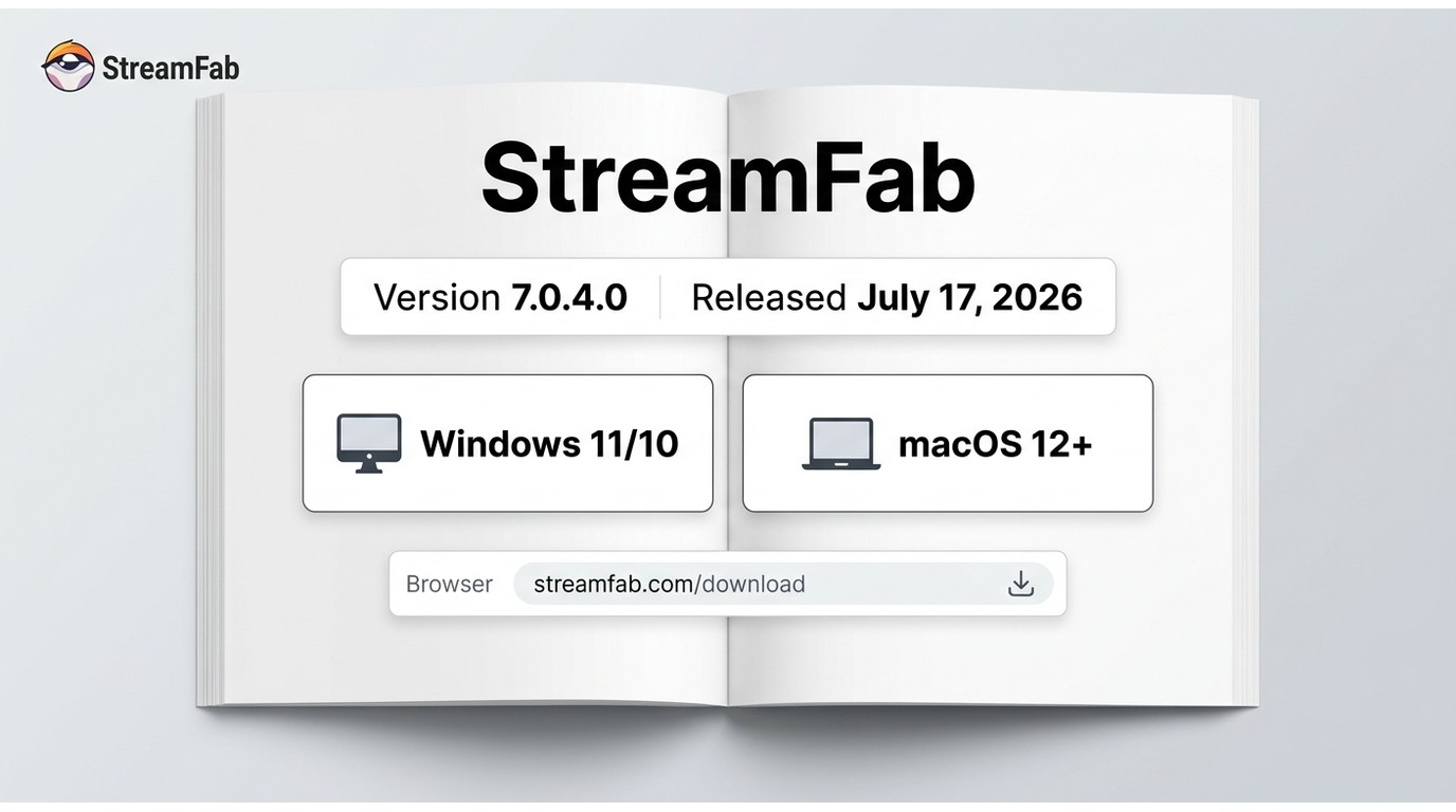 Official StreamFab Download Center with supported systems, version 7.0.4.0, and release date