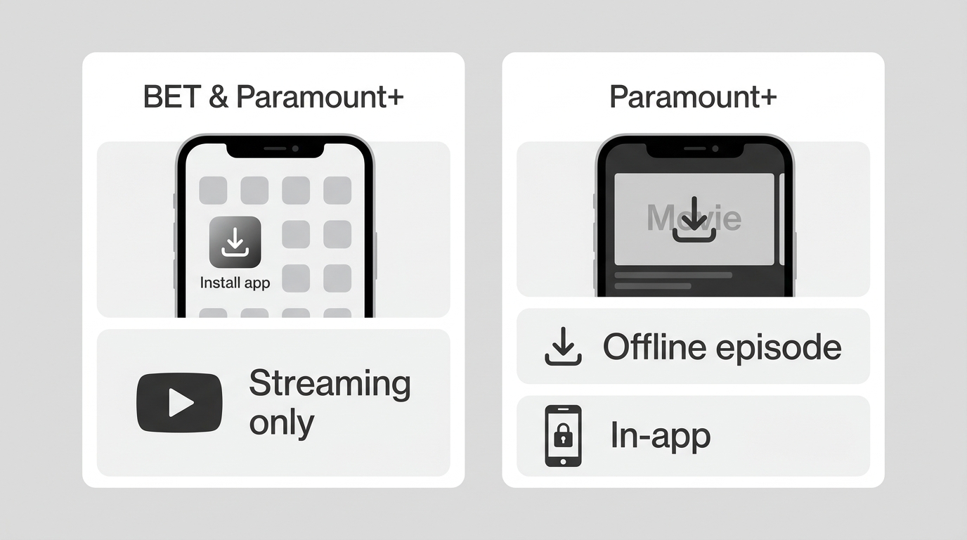 Comparison of installing BET or Paramount+ apps versus saving episodes for offline viewing