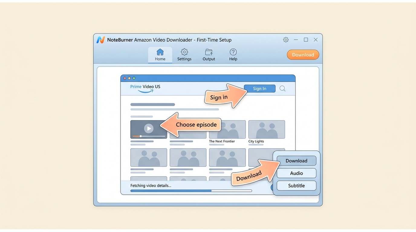 NoteBurner interface guiding a new user through Prime Video download steps