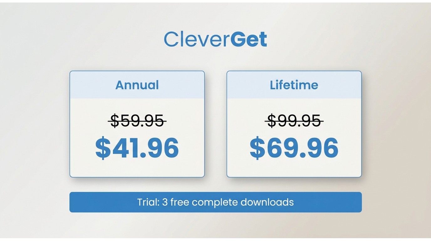 CleverGet pricing: Annual $41.96 (reg. $59.95) vs Lifetime $69.96 (reg. $99.95), 3-download trial