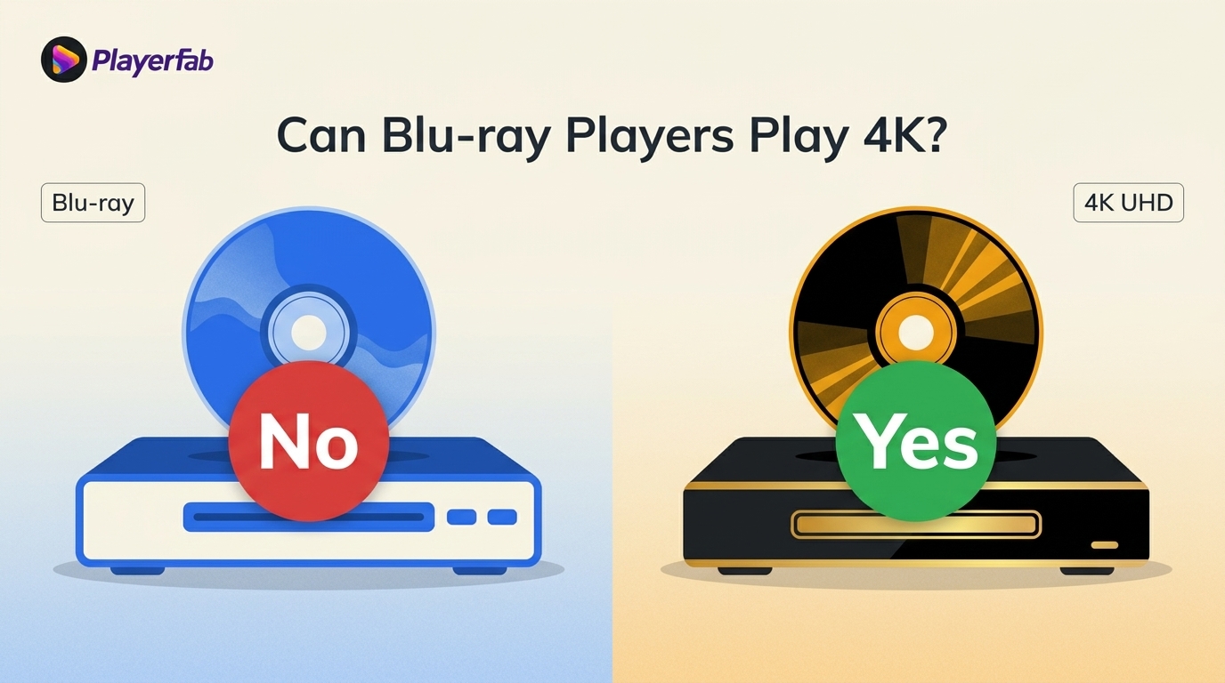 Can a Regular Blu-ray Player Play 4K UHD Discs?