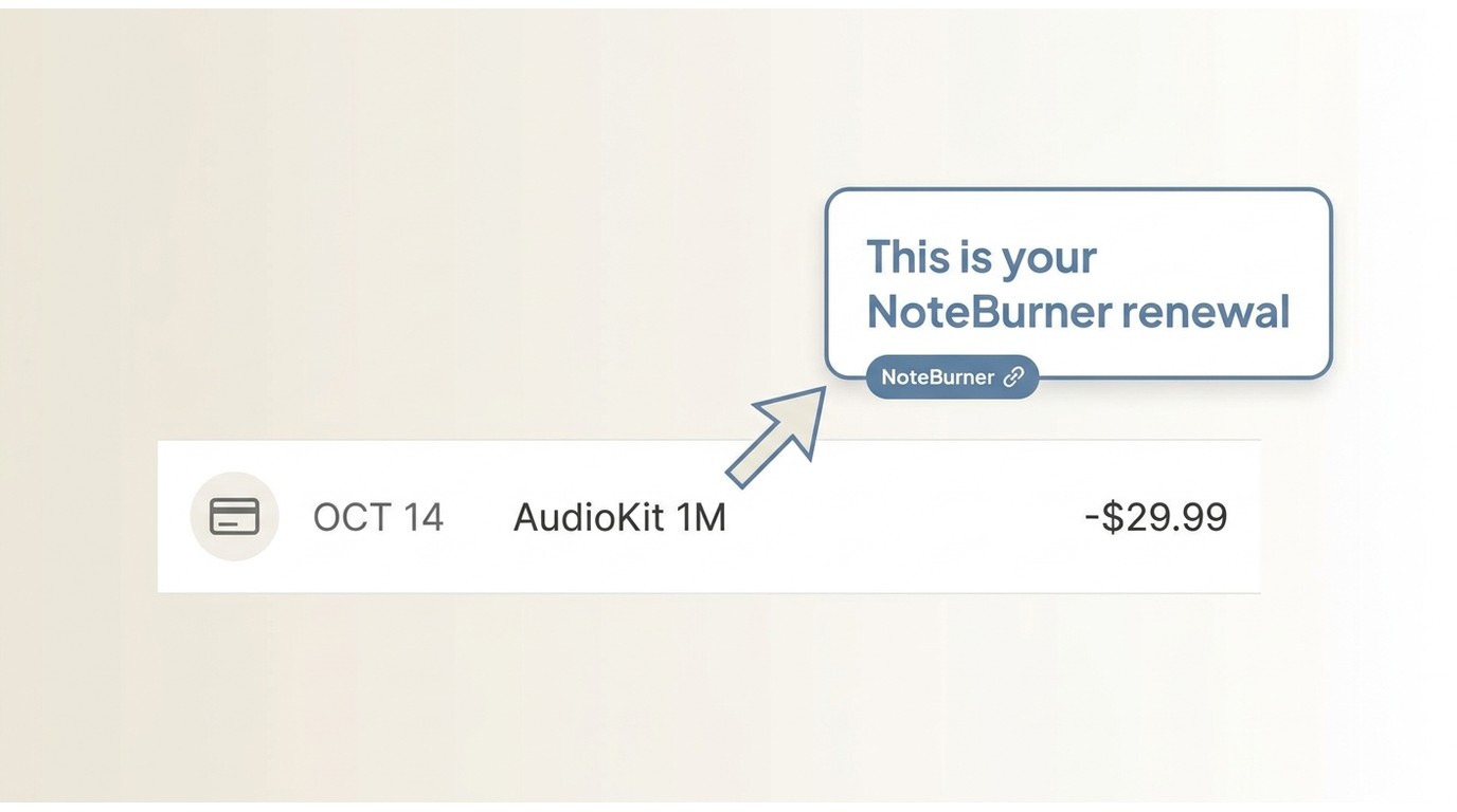 Identify a noteburner renewal charge