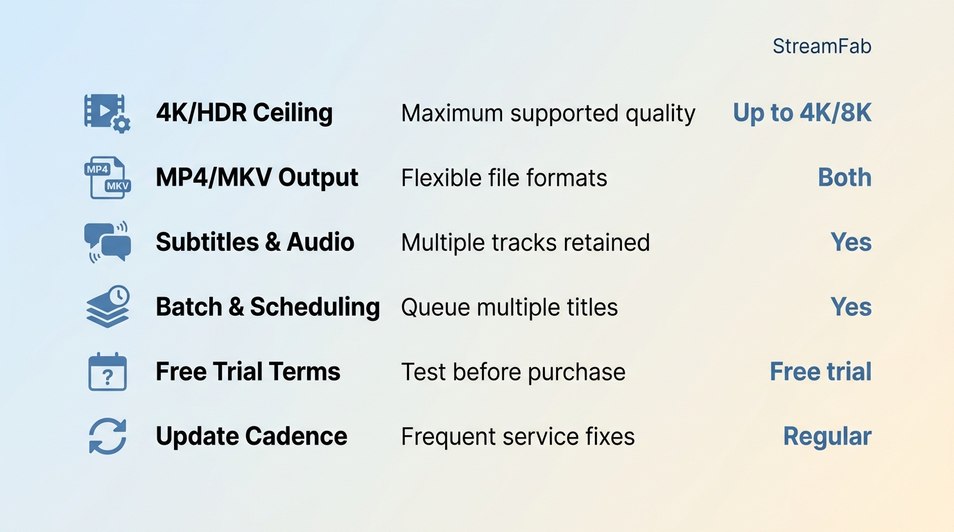 What makes a reliable tunepat alternative in 2026