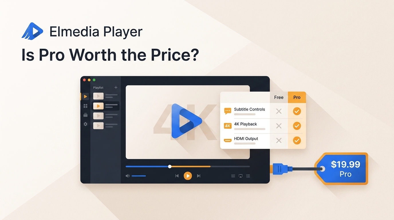 Elmedia Player Review 2026: Is Pro Worth $19.99?