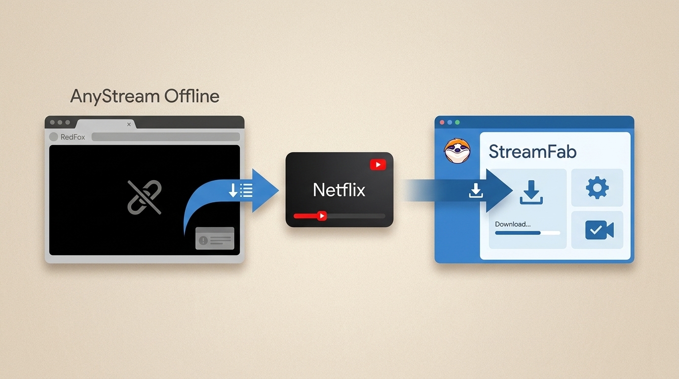 AnyStream Is Still Down in 2026: 5 Steps to Download Netflix Instead