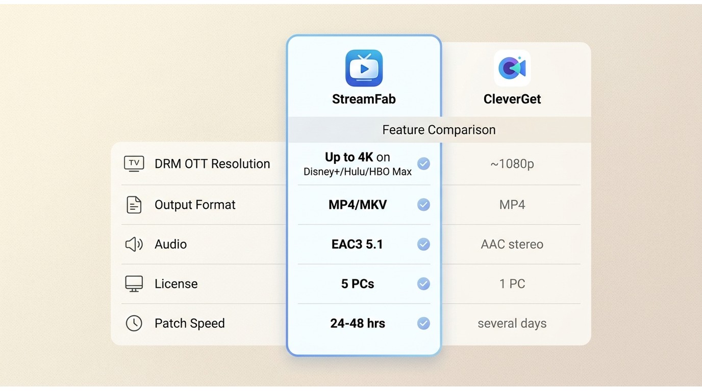 2026 benchmark comparison speed resolution and val 3a7ea1