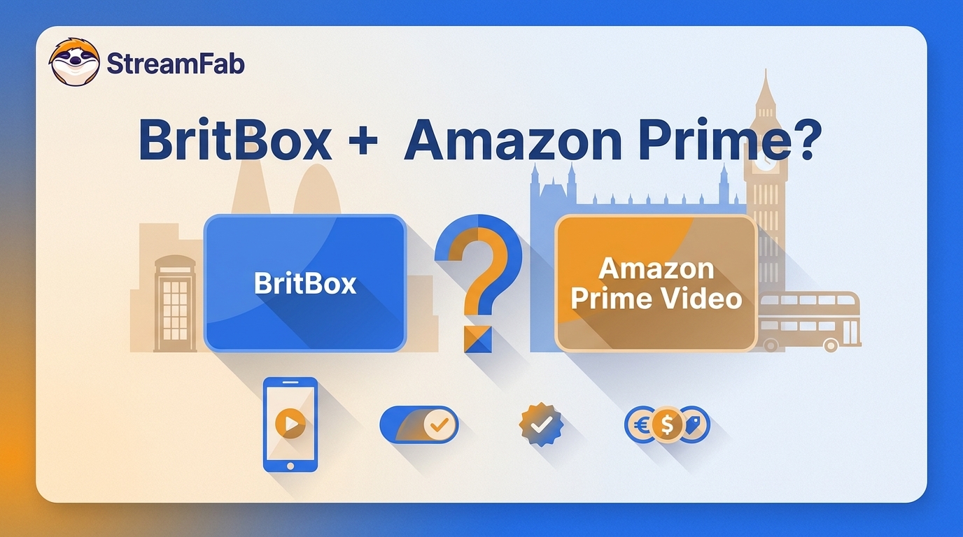 Is BritBox Free With Amazon Prime Membership? 2026 Latest Breakdown