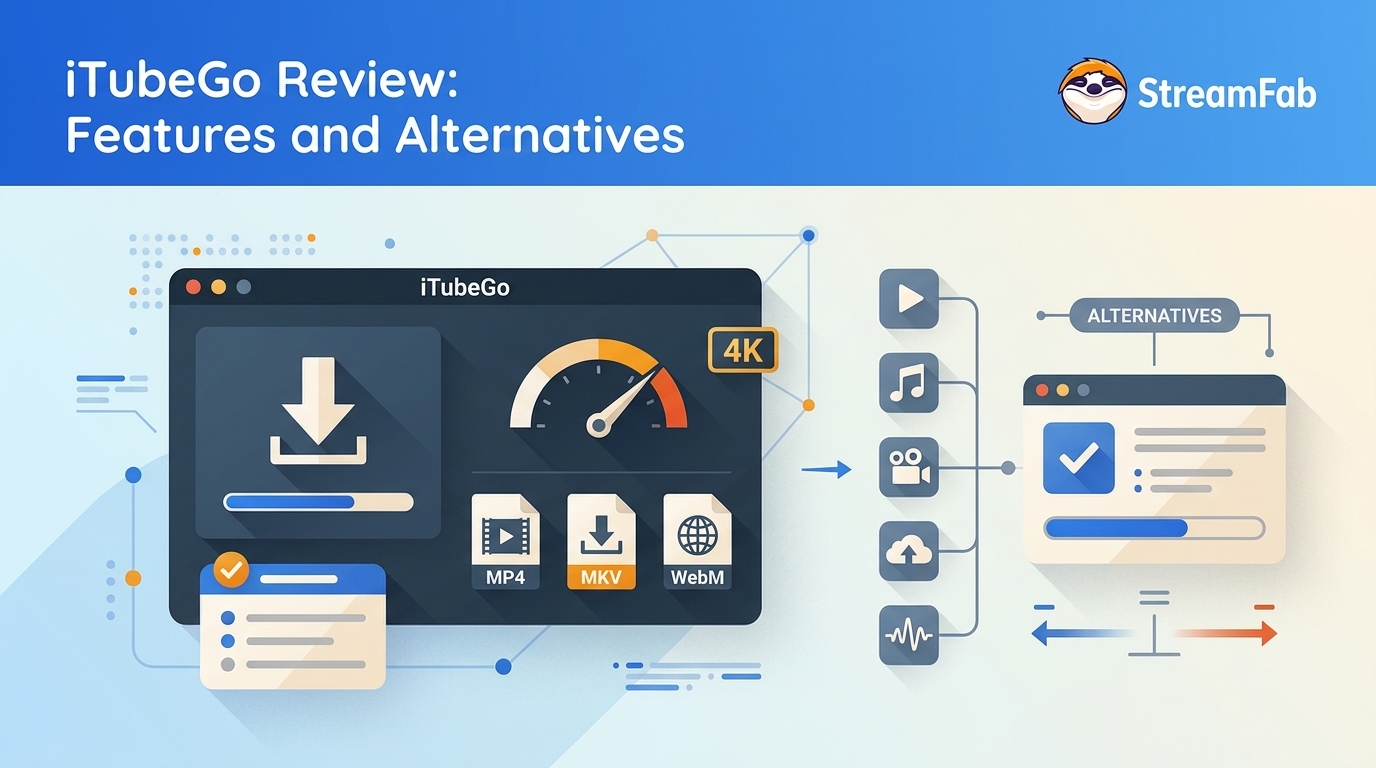 iTubeGo Review 2026: Real Tests, Free Limits & 5 Alternatives