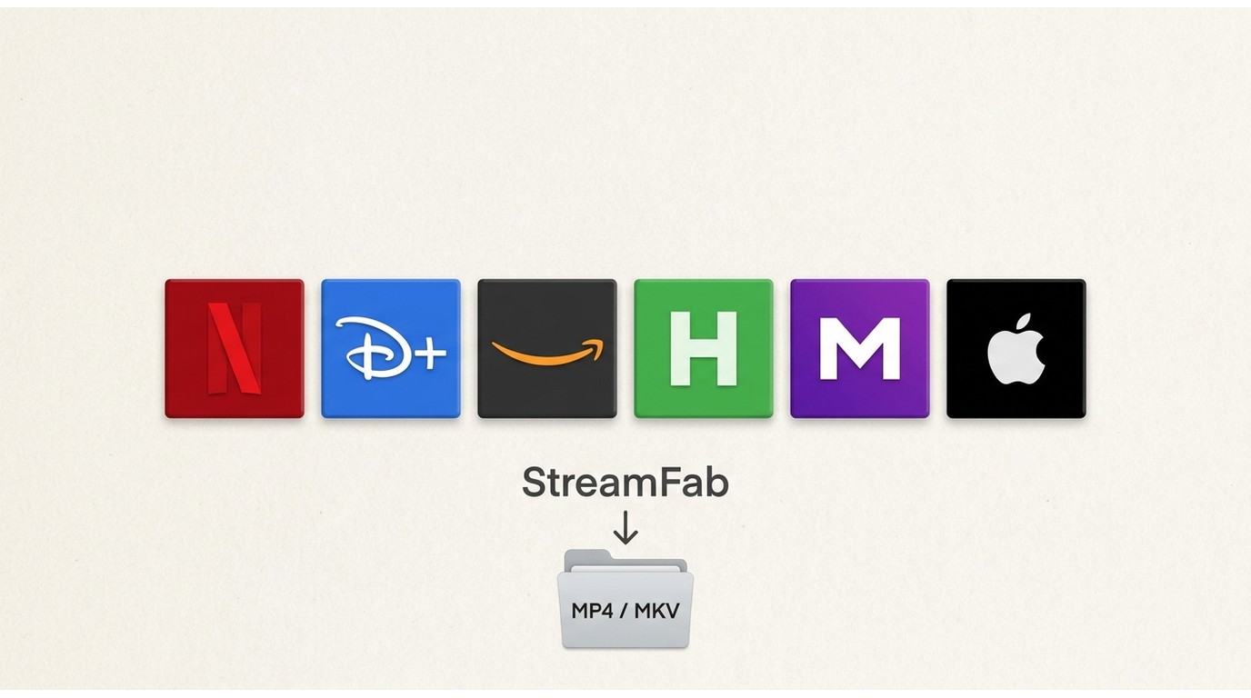 StreamFab supported streaming services: Netflix, Disney+, Prime Video, Hulu, Max, Apple TV+ saved as