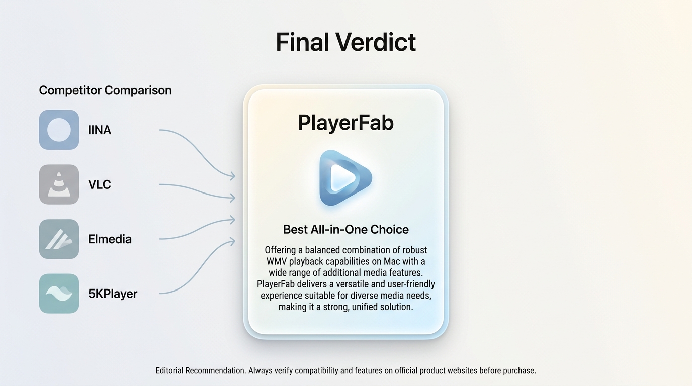 Final verdict