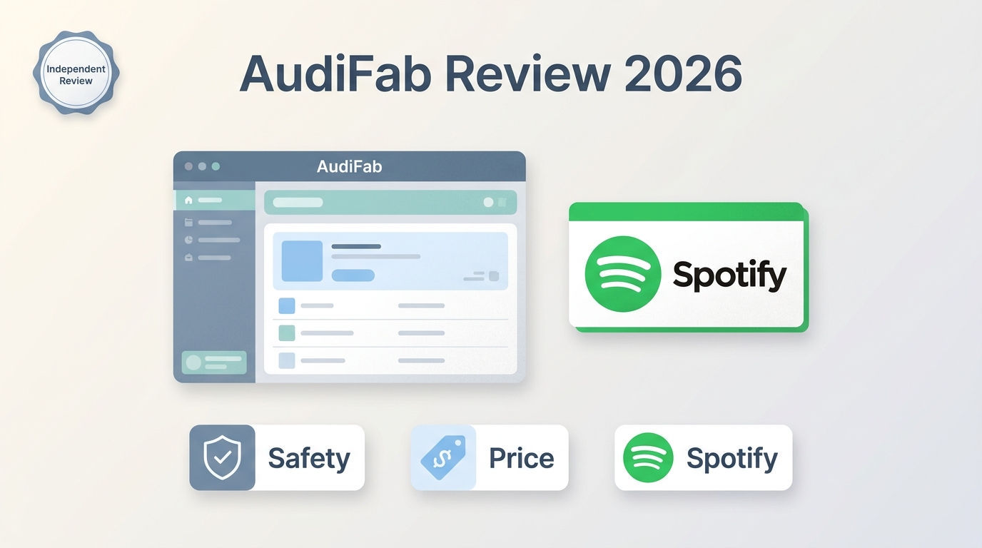 AudiFab Spotify Converter Review 2026: Safety, Price, and Key Considerations