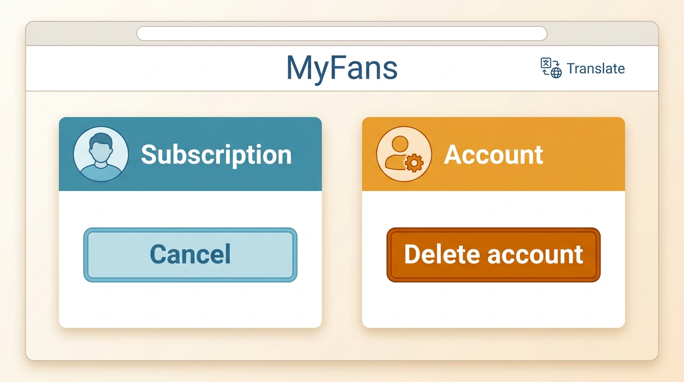 MyFans account controls separate creator subscription cancellation from account deletion.