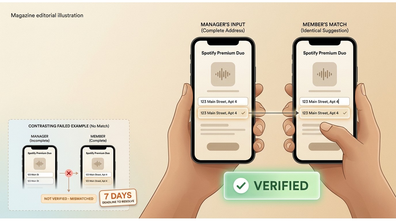 Spotify Duo members selecting the same home address suggestion to complete verification.