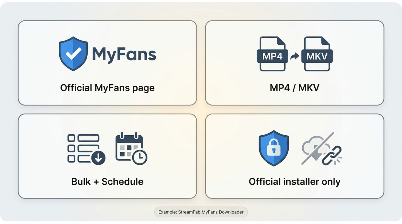 Checklist for choosing a MyFans downloader with official pages, formats, scheduling, and safe instal