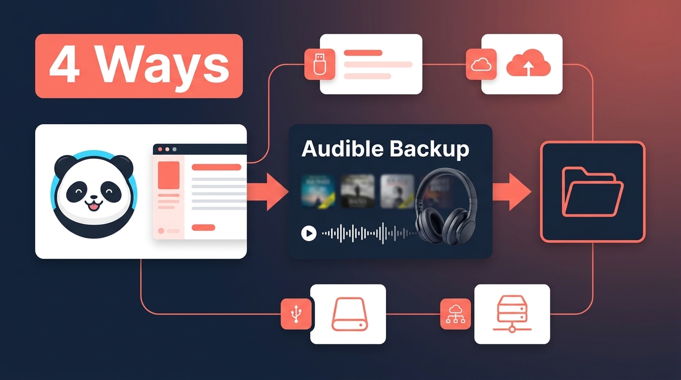 4 Easy Ways to Remove Audible DRM in 2026: Tool Reviews and Tutorial