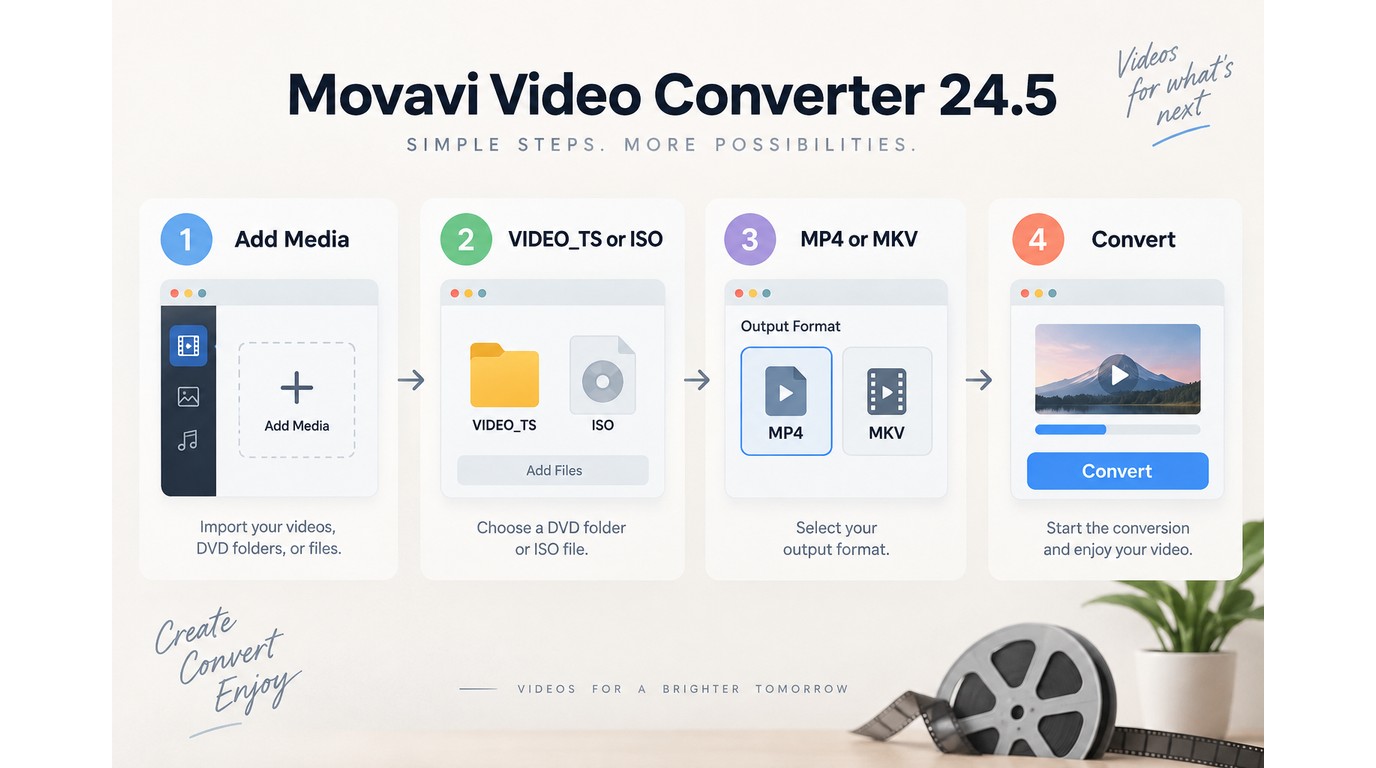 Movavi workflow for loading a DVD source and exporting MP4 or MKV
