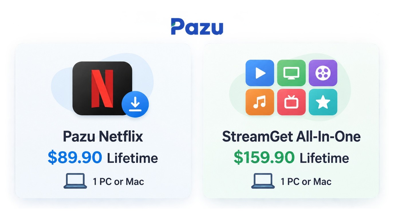 Pazu Netflix Downloader and StreamGet compared by scope, price, and one-computer license