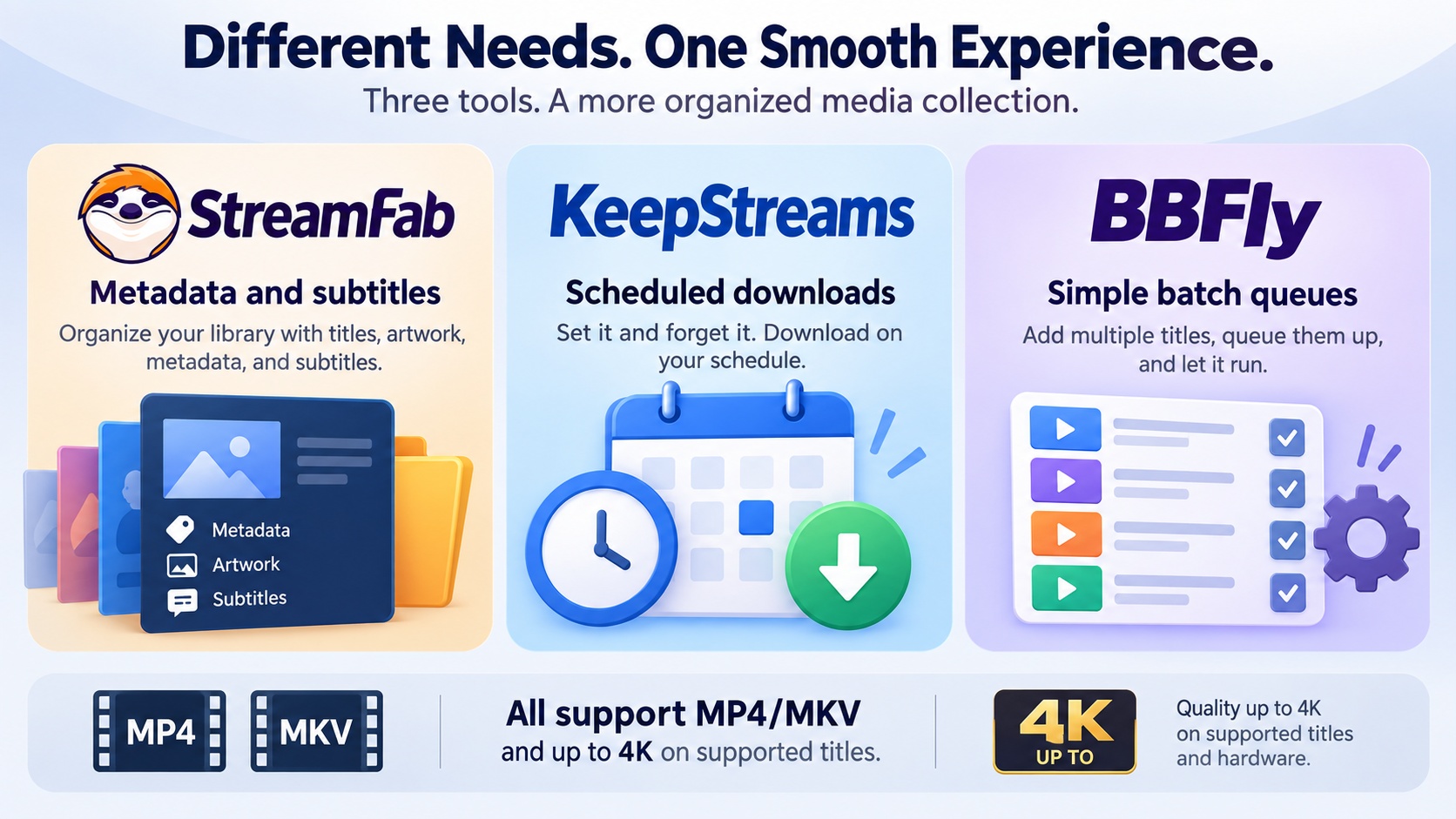 Choose StreamFab for organization, KeepStreams for scheduling, or BBFly for simple batch queues