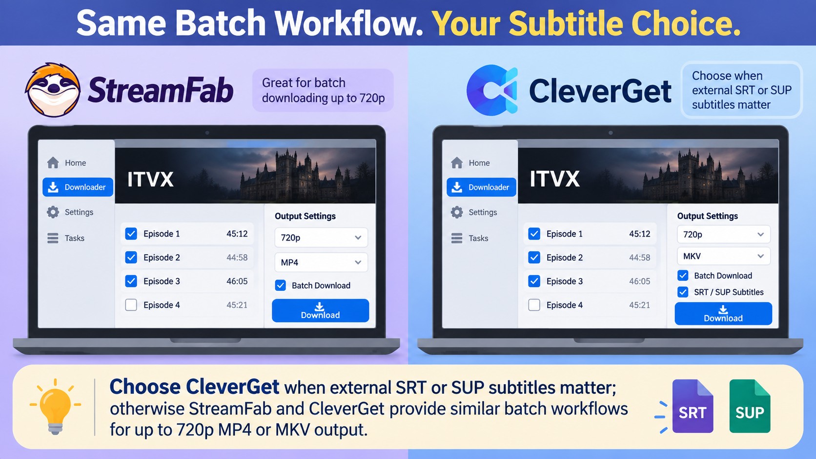 StreamFab and CleverGet ITVX workflows for batch episodes, 720p files, and subtitles