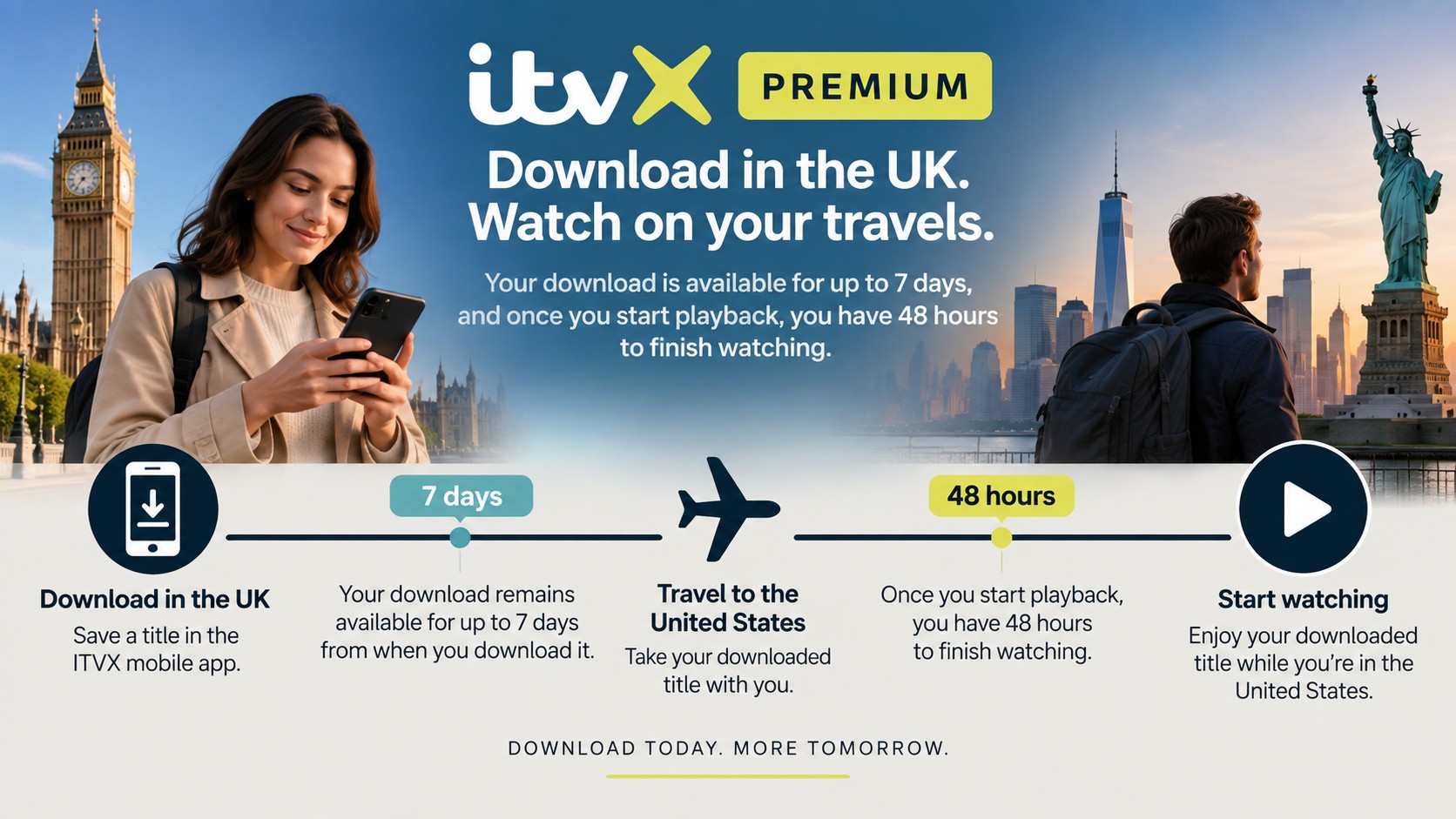 ITVX downloads made in the UK last seven days, with 48 hours after playback starts