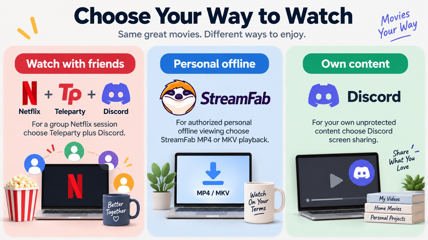 Choose Teleparty for groups, StreamFab for offline use, or Discord for your own content