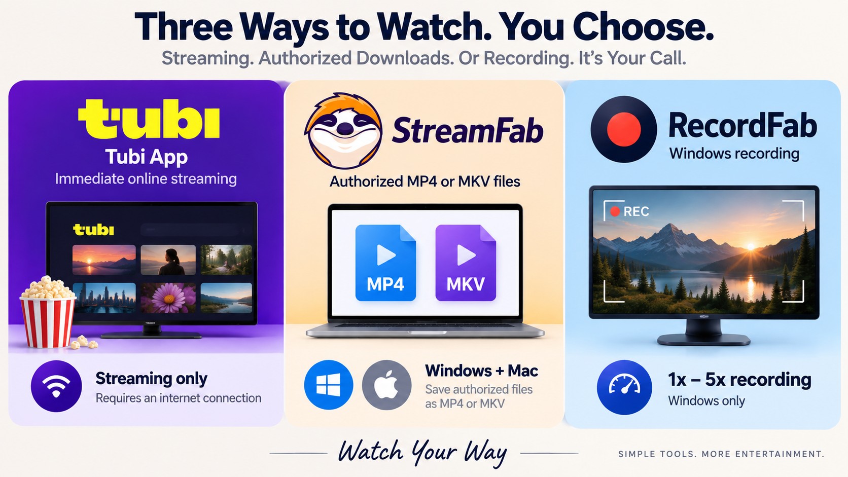 Tubi, StreamFab, and RecordFab choices for streaming, local files, or Windows recording.