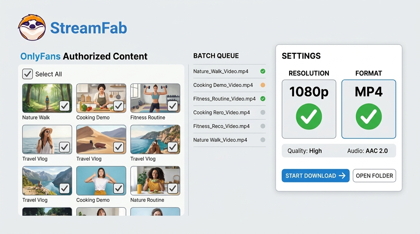 StreamFab queueing authorized OnlyFans videos with 1080p MP4 output selected