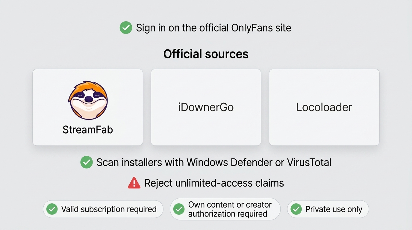 Safety checks for OnlyFans tools using official sites, Windows Defender, and VirusTotal