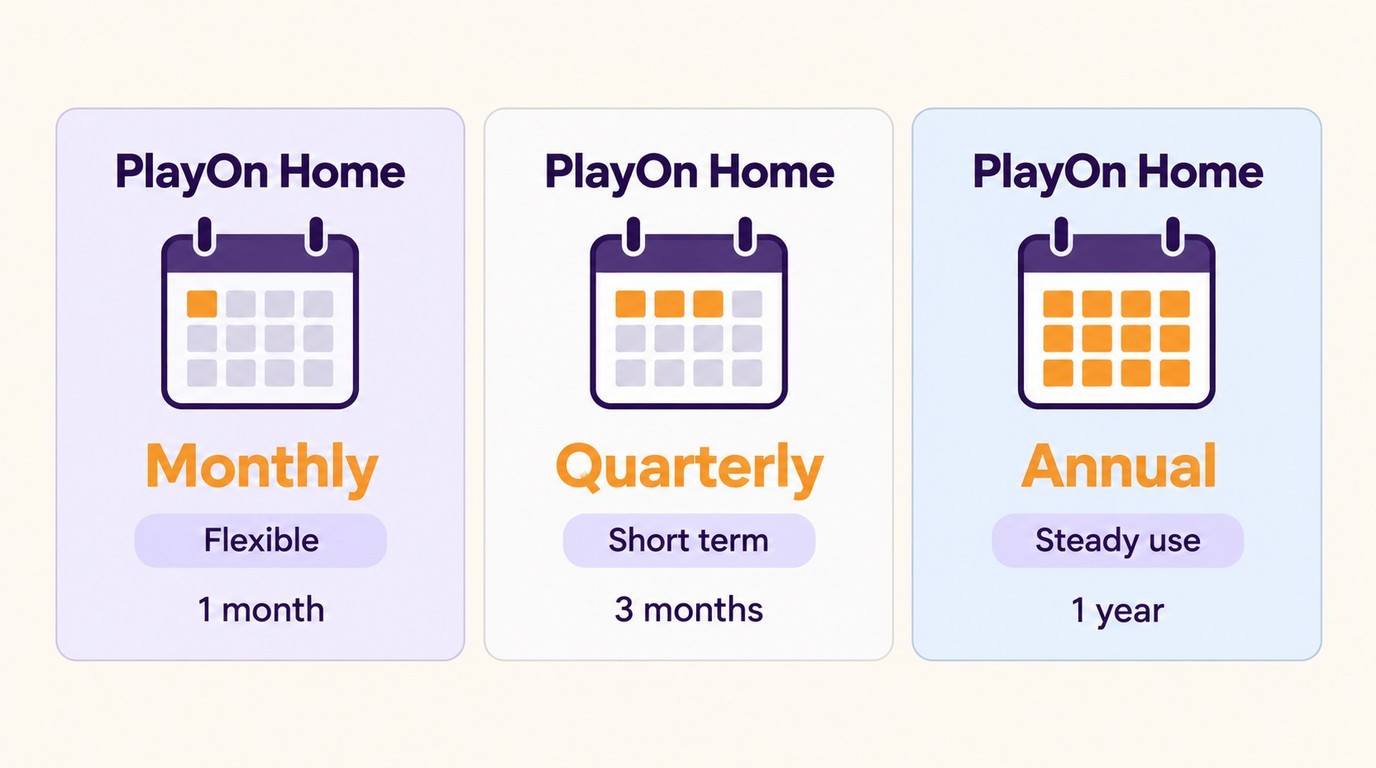 Choose PlayOn Home monthly for flexibility, quarterly for short terms, or annual for steady use.