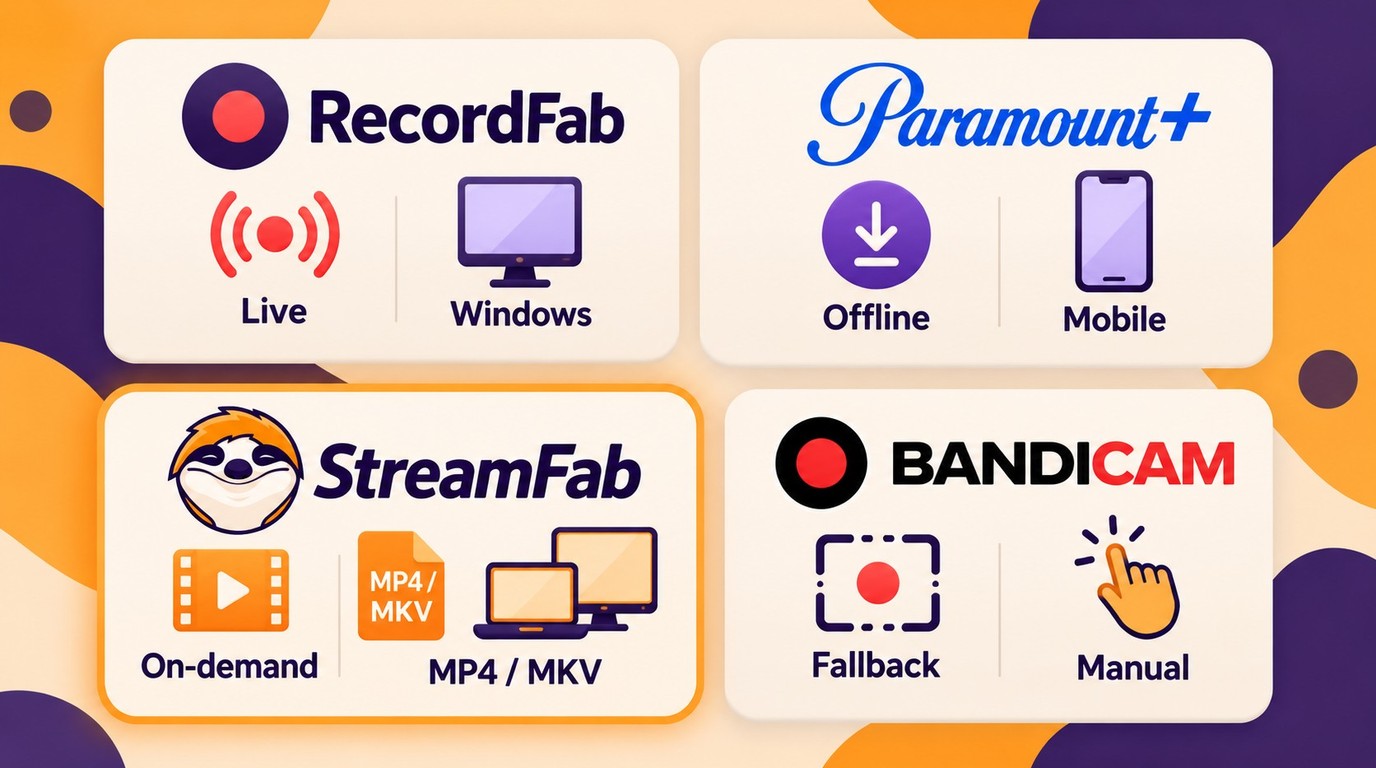 Choosing RecordFab, Bandicam, Paramount+ downloads, or StreamFab by content type.