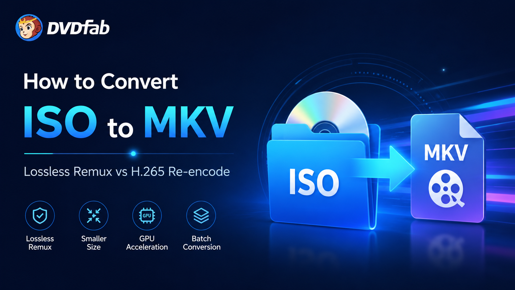How to Convert ISO to MKV Without Quality Loss or With Compression