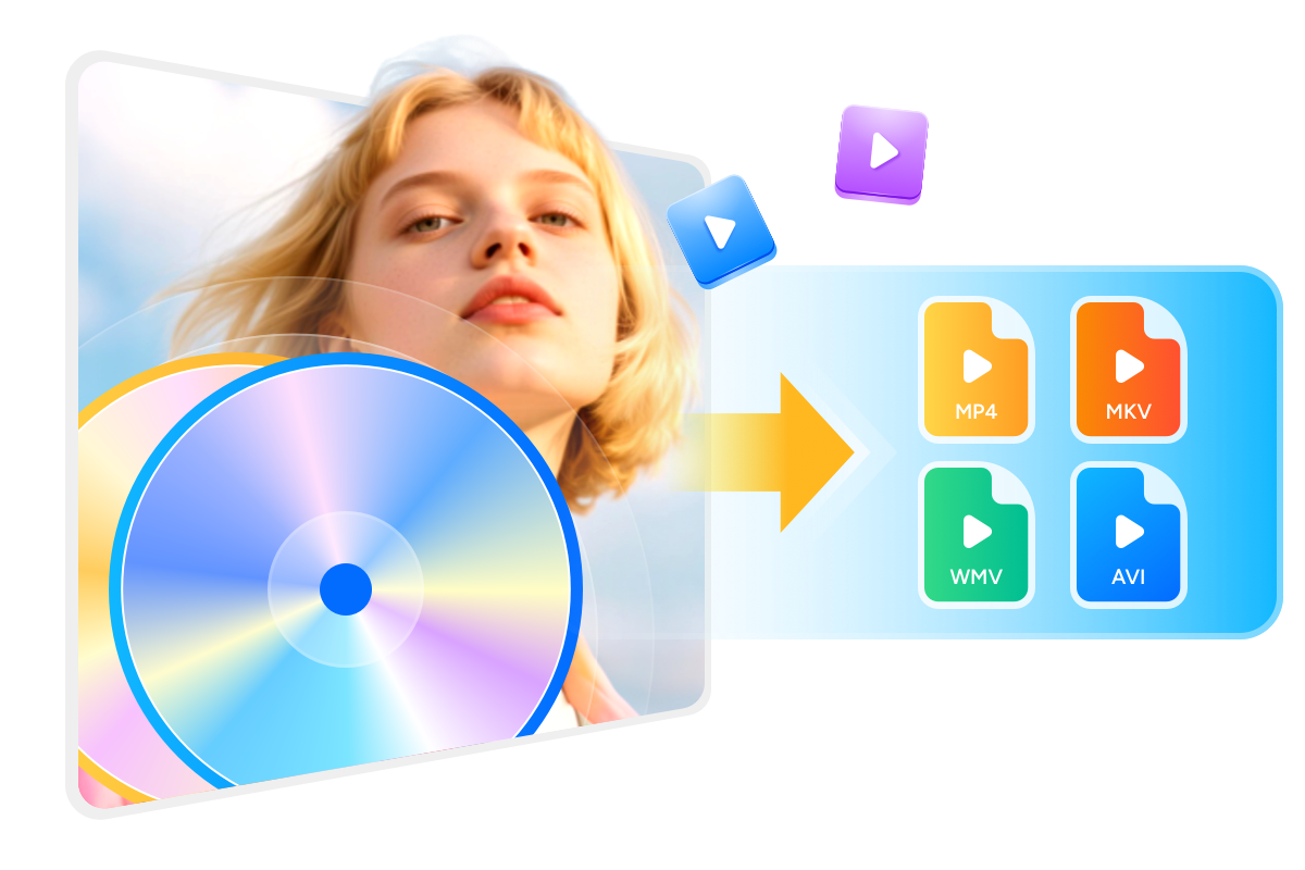 Convert DVDs and Blu-rays to MKV & MP4 Formats