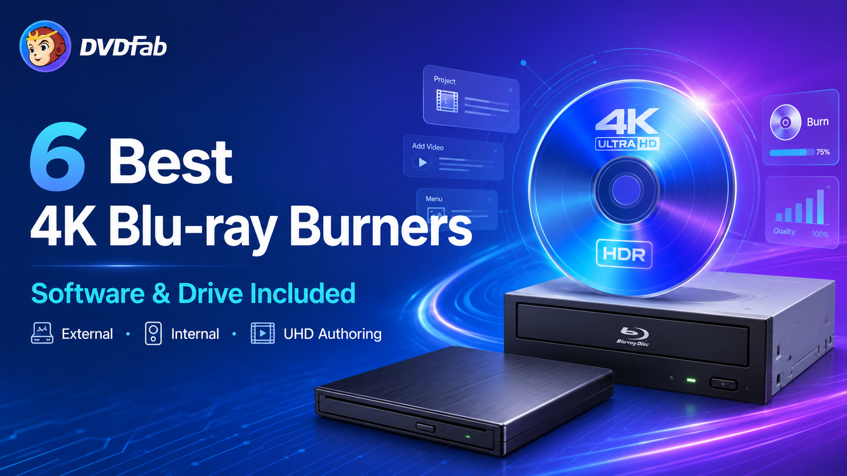 6 Best 4K Blu-ray Burners You Should Know [Software & Drive Included]