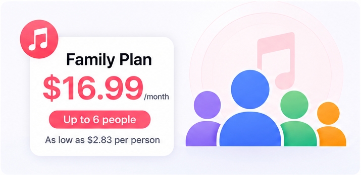 Apple Music Family Plan pricing.jpeg