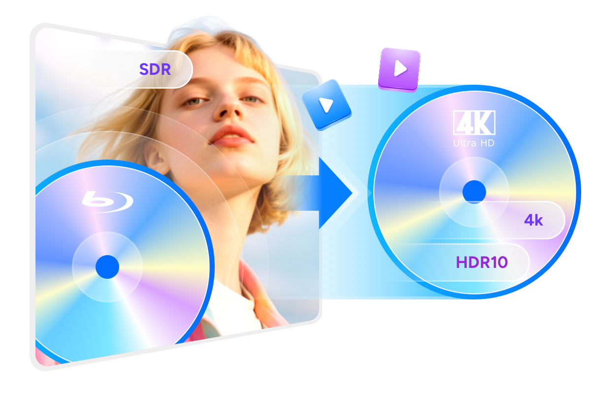 Blu-ray- und SDR-Videos ins 4K HDR10 UHD Disc-Format konvertieren