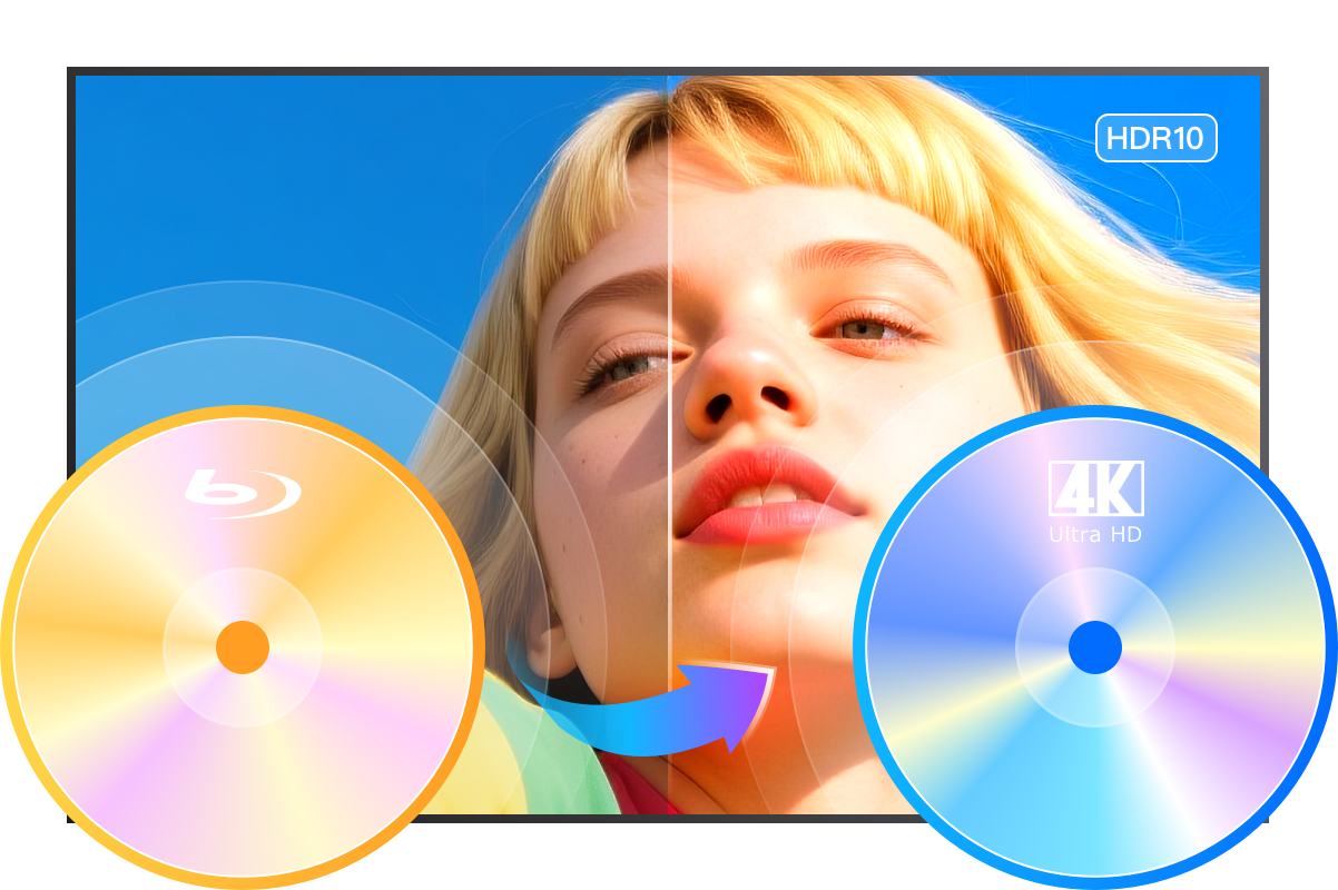 UHD Blu-ray Format ausgeben
