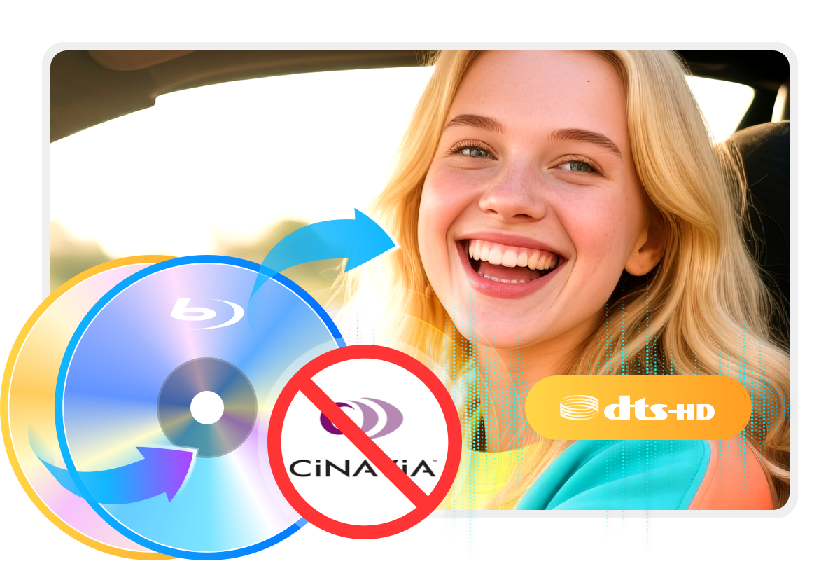 Delivers High and Lossless DTS-HD Audio Track