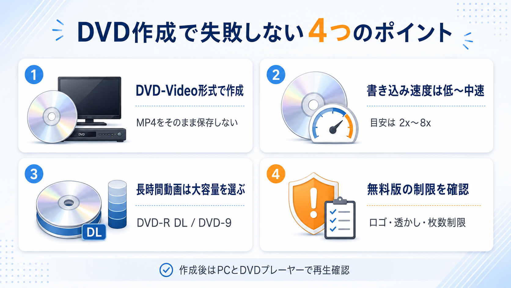 DVD作成で失敗しないための注意点