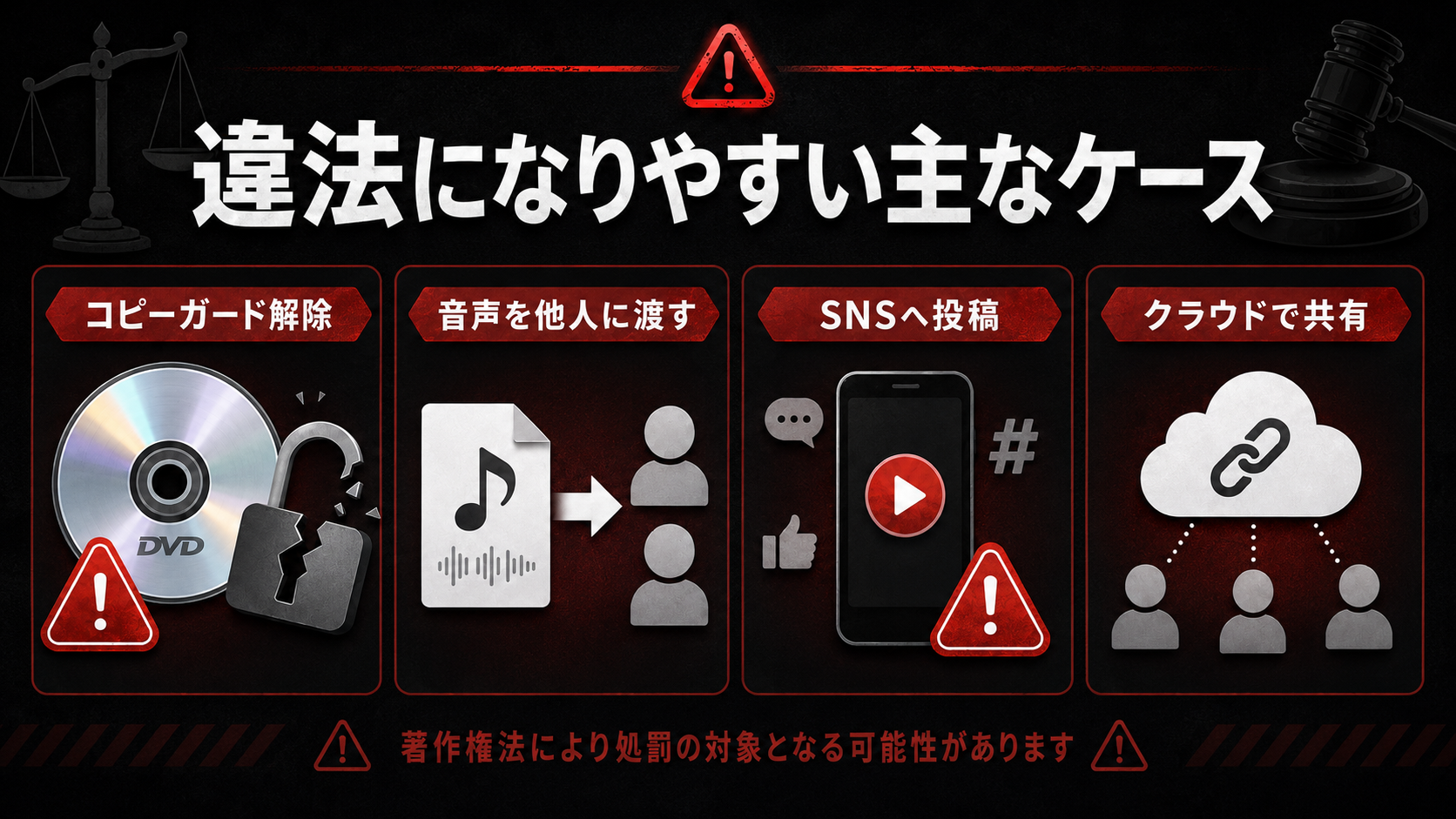 違法になりやすい主なケース