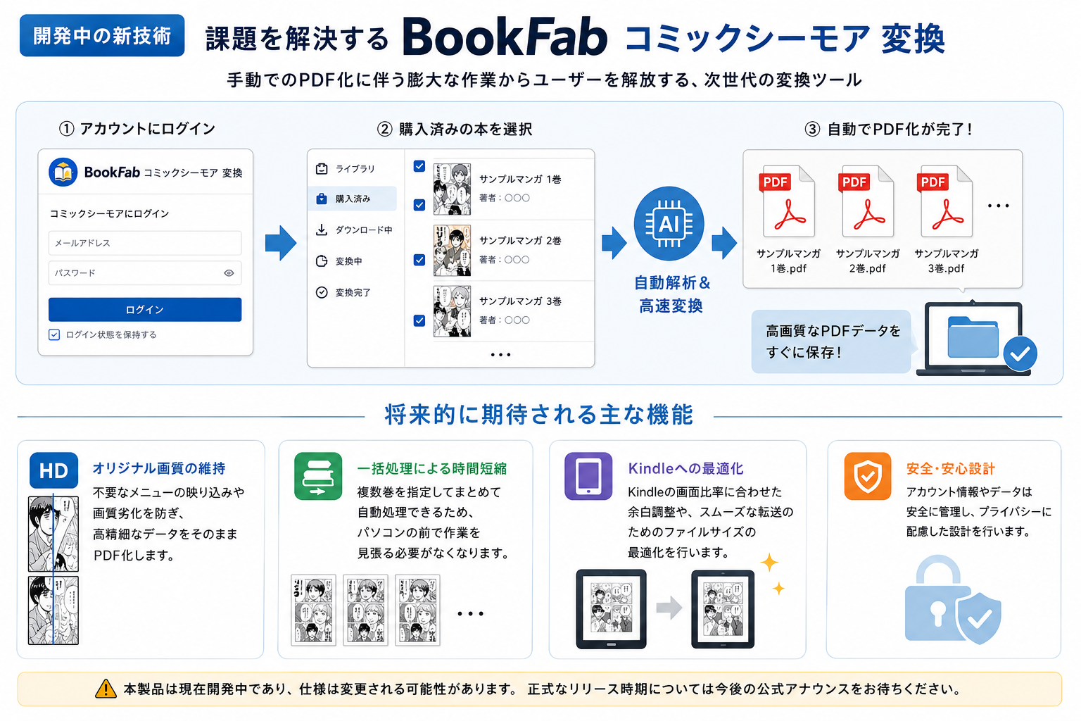 BookFab コミックシーモア 変換のイメージ
