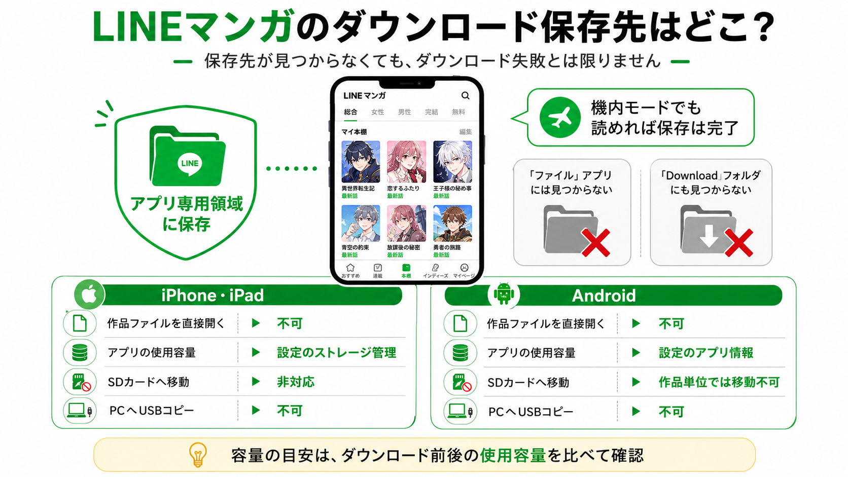 LINEマンガのダウンロード保存先はどこ？