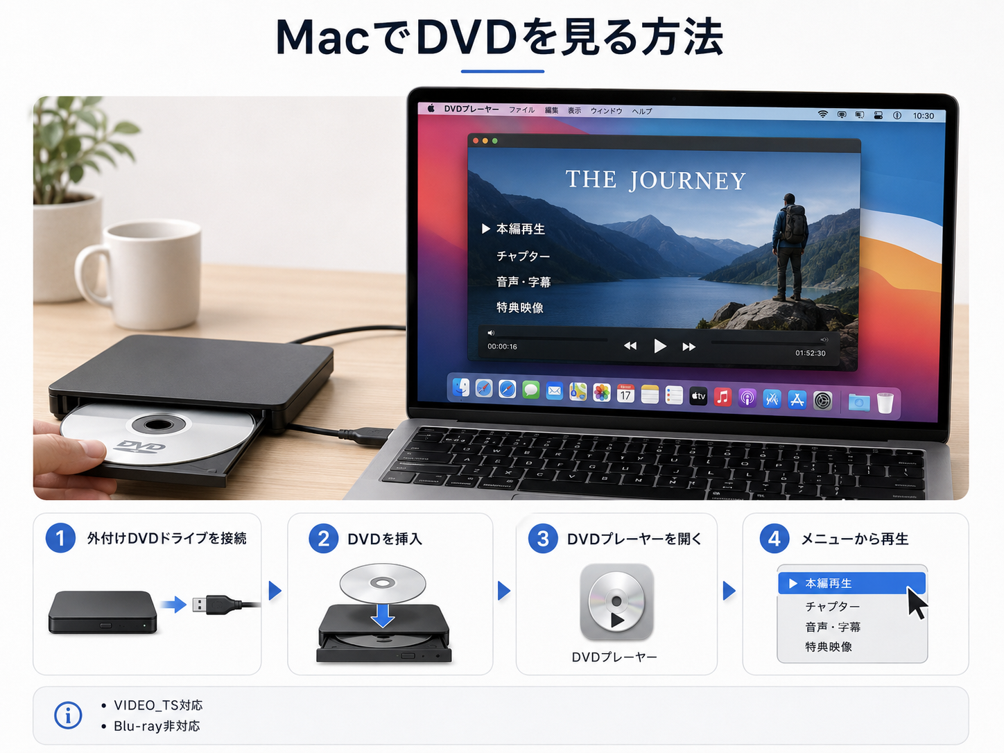MacでDVDを見る方法