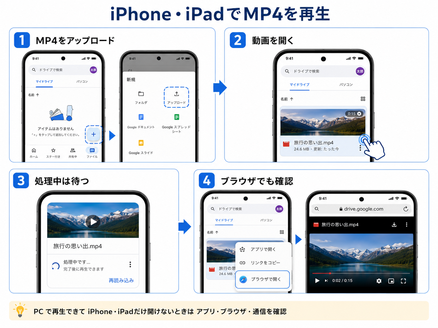 iPhone・iPadでGoogleドライブのMP4を再生する