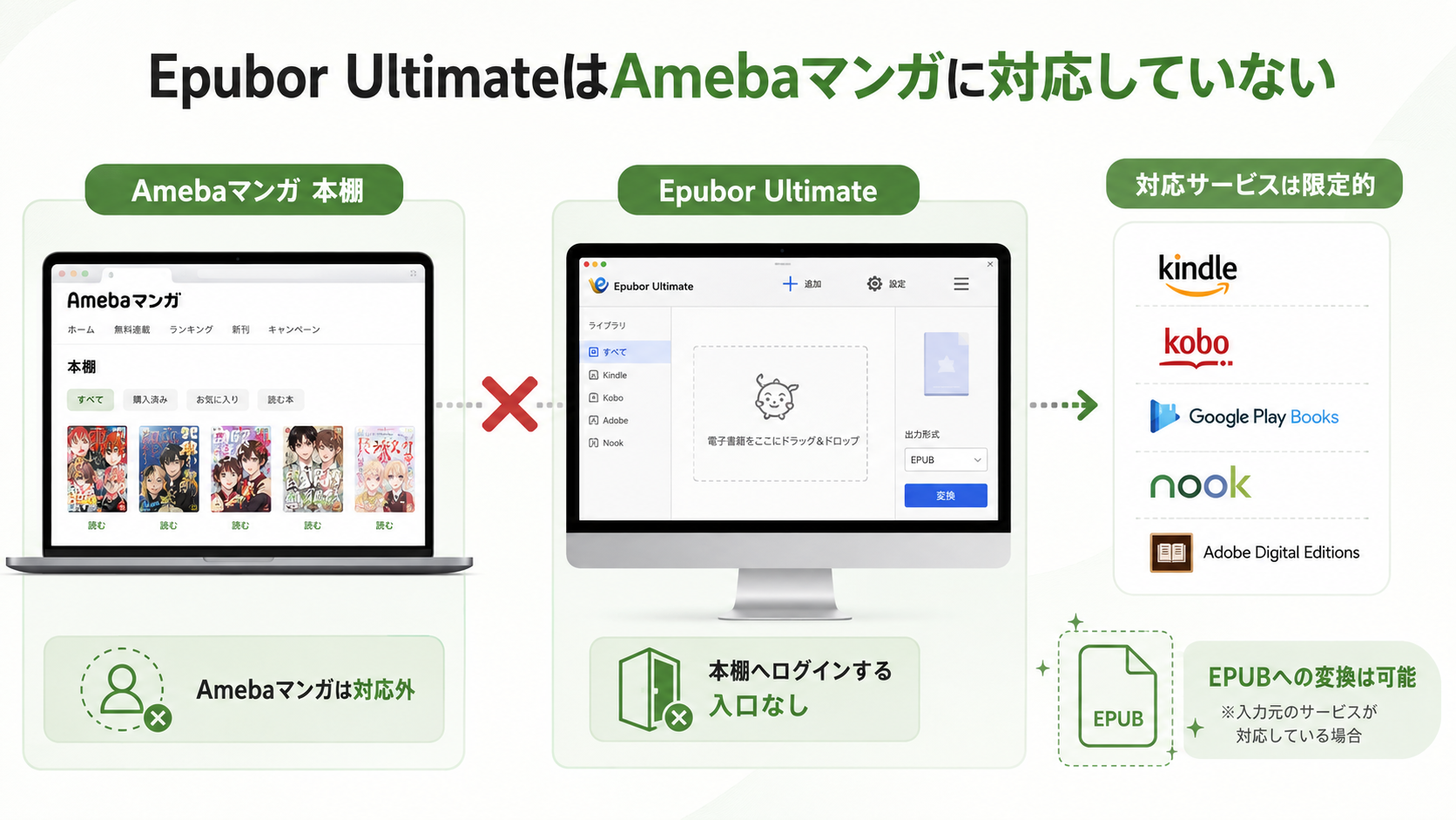 Epubor UltimateはAmebaマンガに対応していない