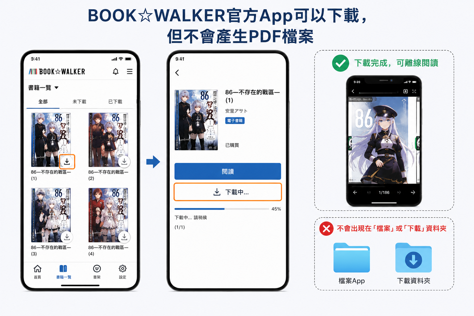 BOOK☆WALKER官方App可以下載,但不會產生PDF檔案