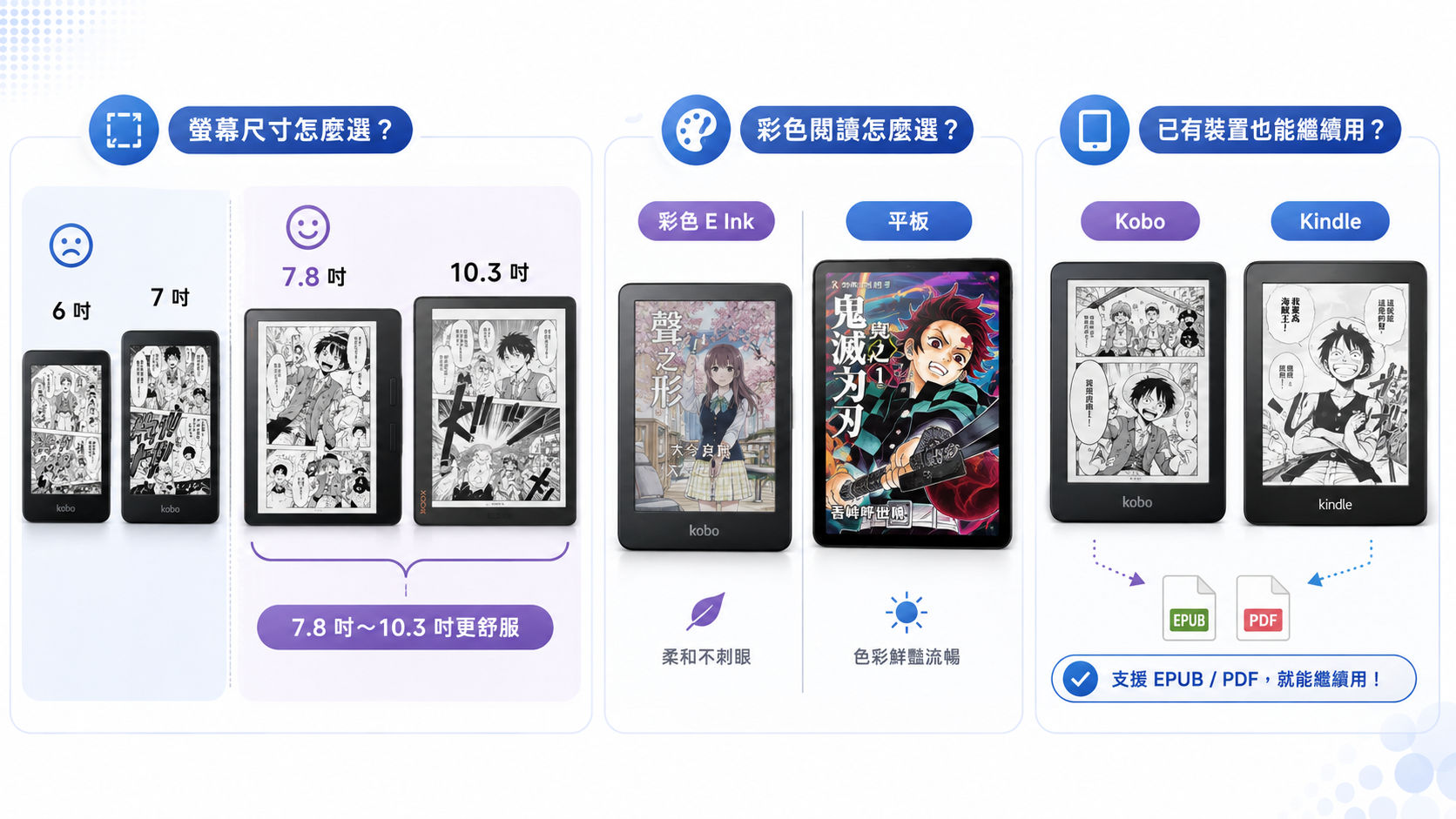 BOOK☆WALKER閱讀器怎麼選？漫畫、螢幕尺寸與使用習慣都要看
