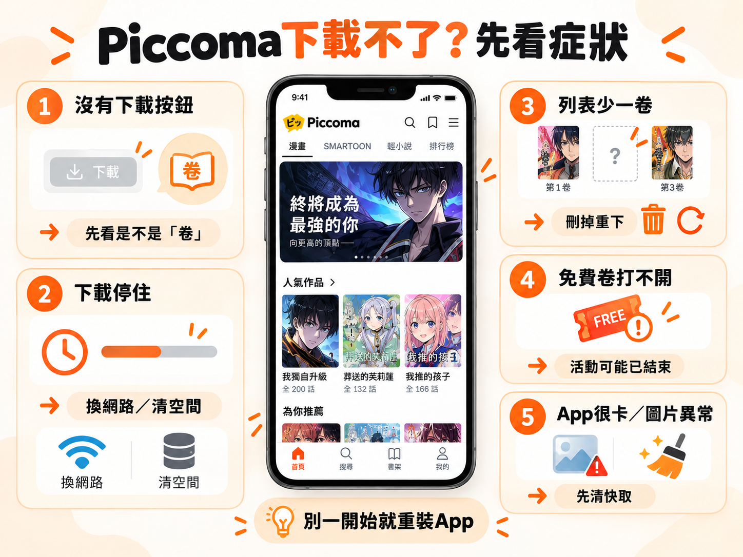 Piccoma下載不了怎麼辦？