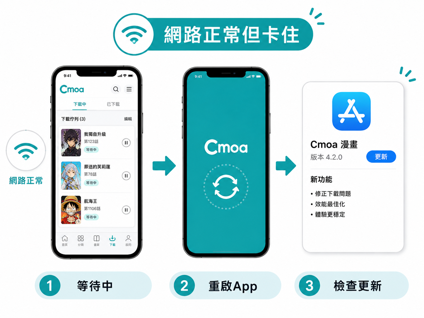 網路正常但仍卡住，先重啟App再檢查版本